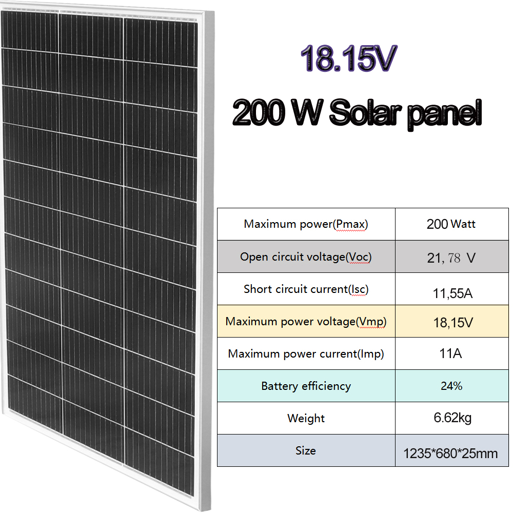 XINPUGUANG 발코니 용 200W 고정형 태양 광 - Outdoor Power Block 리뷰 및 가격
