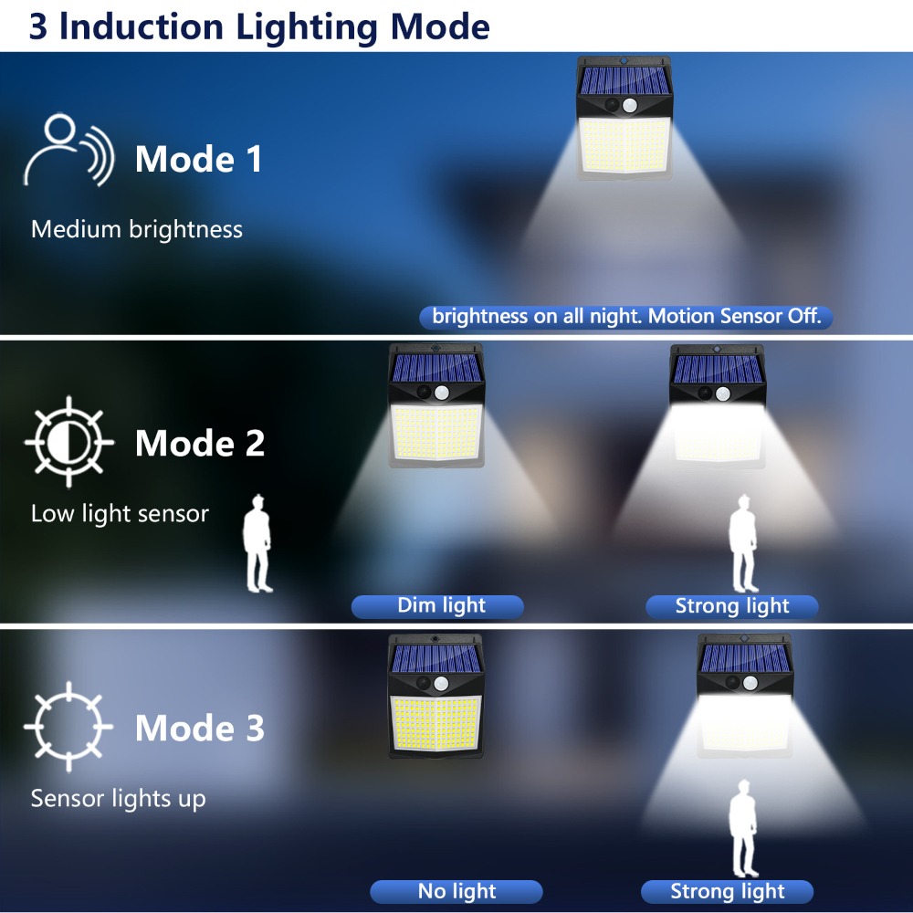 238 LED 태양광 조명, 야외 정원 벽 램프, 3  - Outdoor Power Outlet Solar 리뷰 및 가격